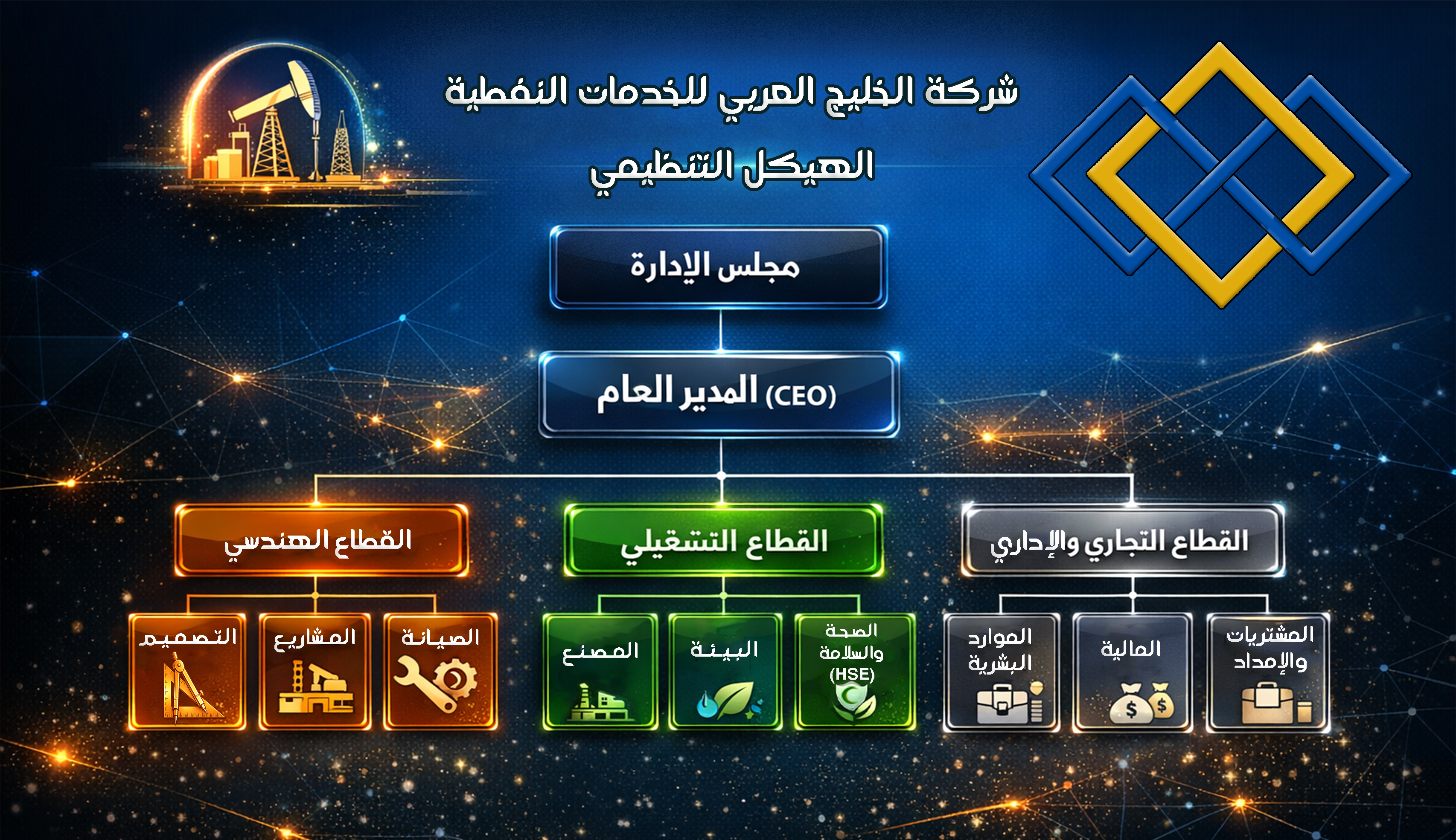 الصورة بجودة كاملة