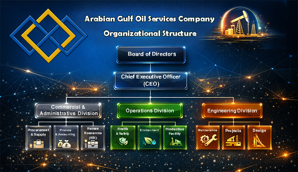 أنقر لفتح الصورة بجودة كاملة